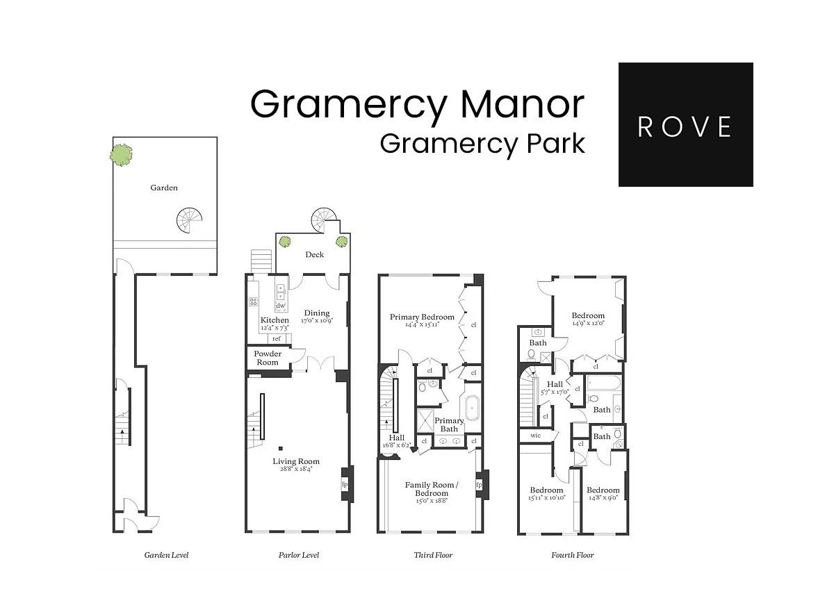 Gramercy Manor | Gramercy | Triplex w/ Private Deck & Garden photo 56